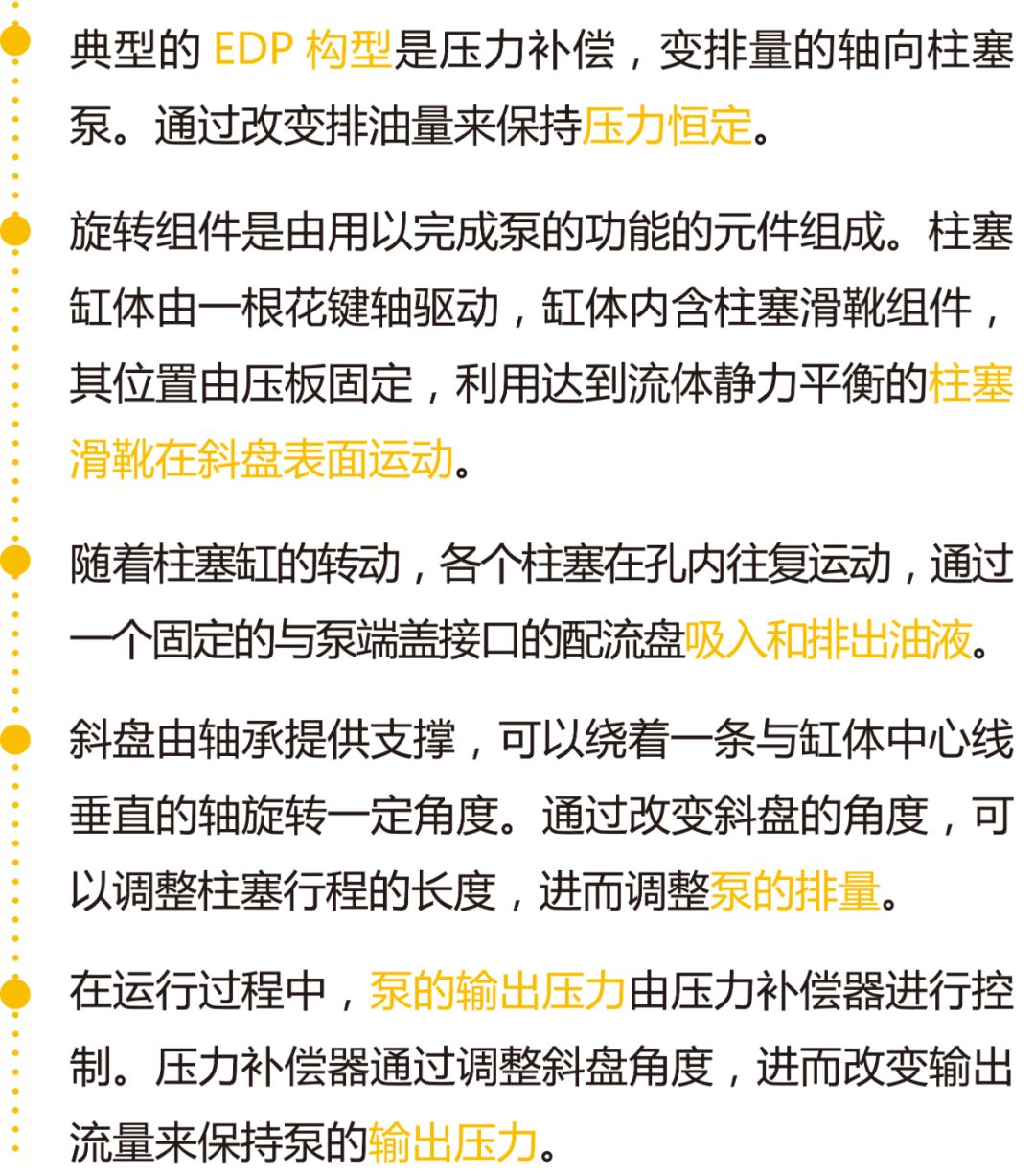 EDP如何工作？