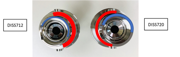 派克Parker: 你知道多少CGA DISS鋼瓶接頭知識(shí)？