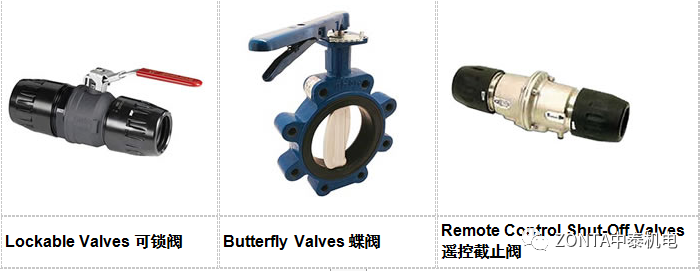 Transair產品，專為工業(yè)廠房提供流體傳輸系統(tǒng)