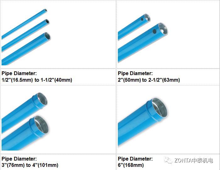 Transair產品，專為工業(yè)廠房提供流體傳輸系統(tǒng)