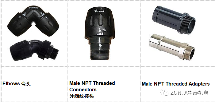 Transair產品，專為工業(yè)廠房提供流體傳輸系統(tǒng)