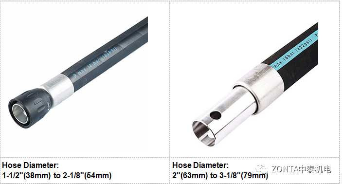 Transair產品，專為工業(yè)廠房提供流體傳輸系統(tǒng)